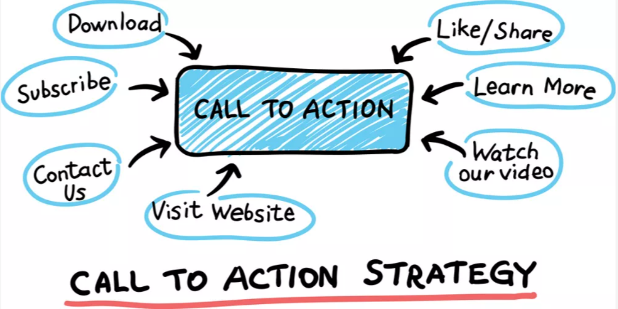 Use Call- To -Action Buttons